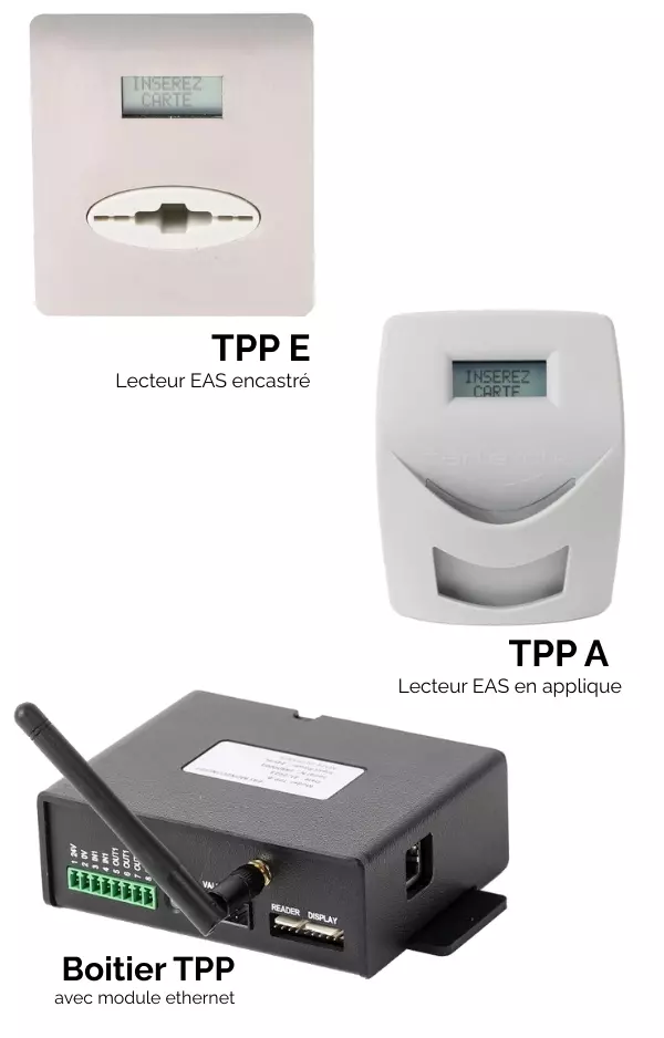 L'image montre trois types de lecteurs EAS : TPP E avec étiquette encastrée, TPP A avec étiquette appliquée et un boîtie